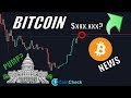 BAKKT CRUSHED Bitcoin! Time for me to LONG BITCOIN!