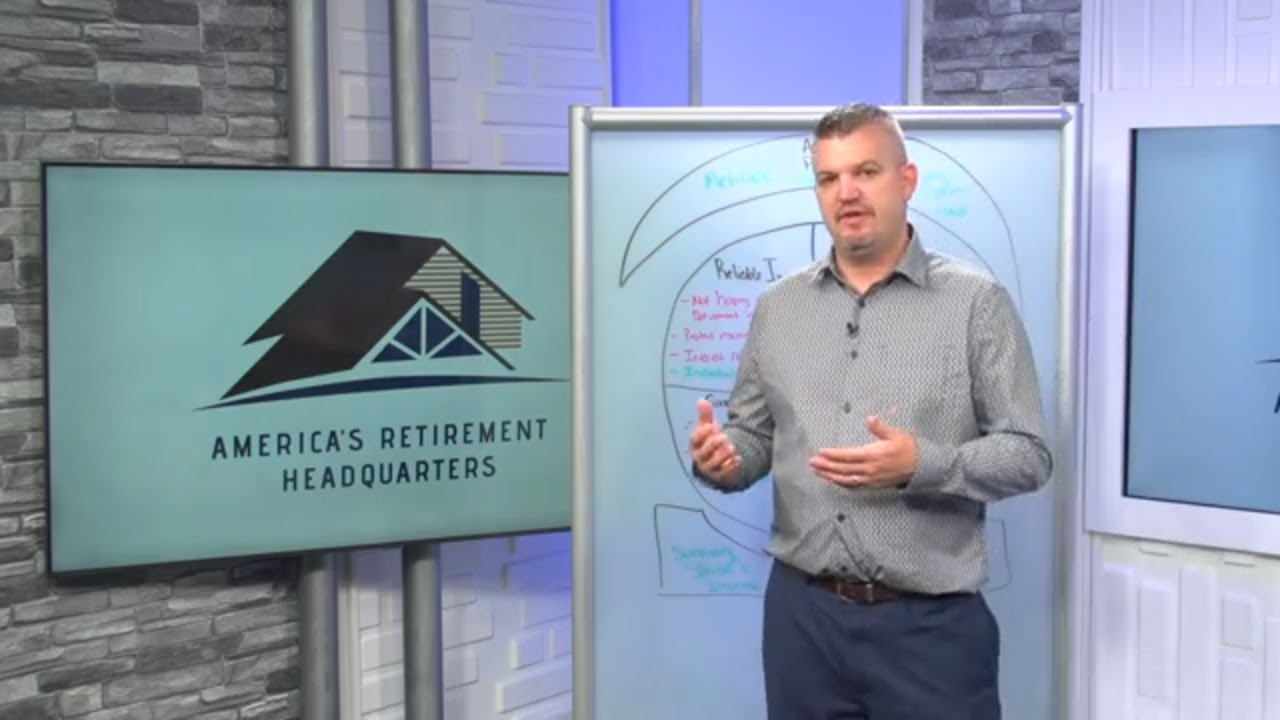 Independent Income System