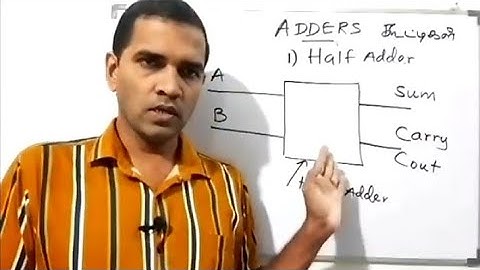 G.C.E (A/L) ICT | Logic Gates | Adders | Half Adder