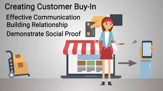 The Customer Development Process