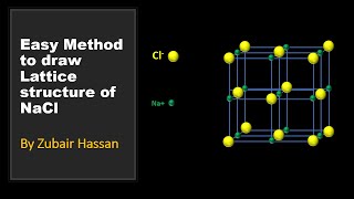 Easy Method to draw Lattice structure of Sodium Chloride (NaCl) Urdu/Hindi