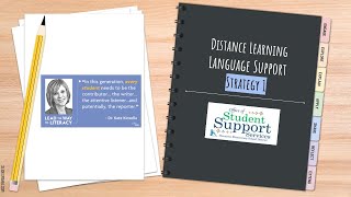 ELD strategies for Distance Learning K-1 Observation Charts