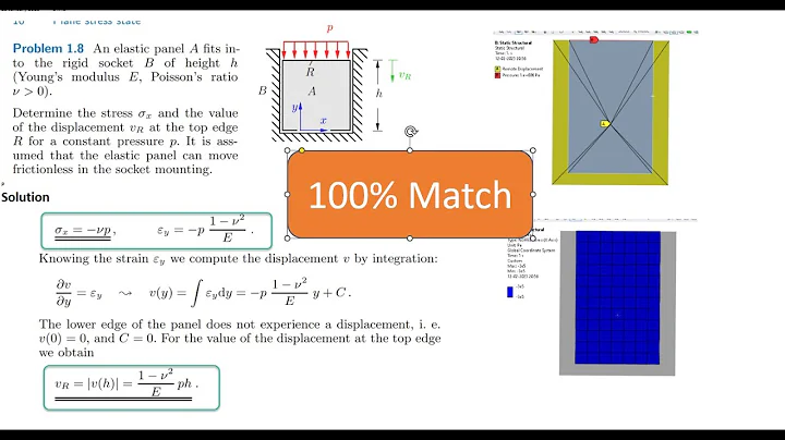 Verification and Validation simulation series 1 : Plane stress , rigid body , contact
