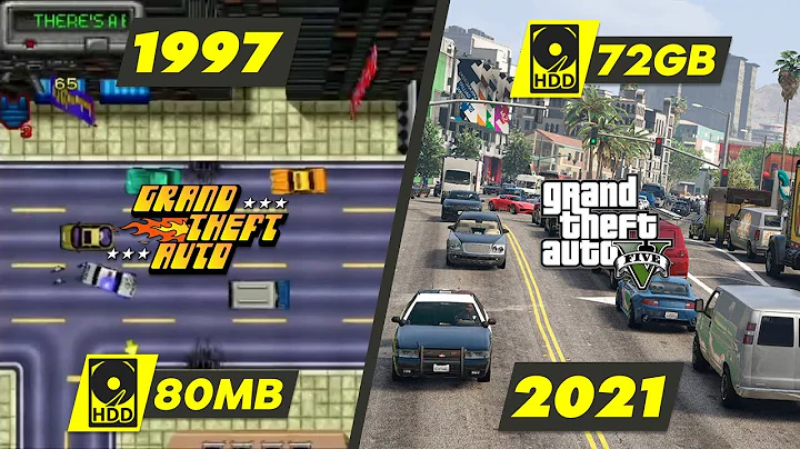 Grand Theft Auto - GTA Game Evolution (1997-2021)