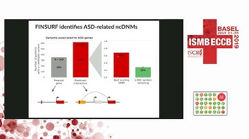 Annotation and prioritization of non-coding variants in... - Lambert Moyon - VarI - ISMB/ECCB 2019
