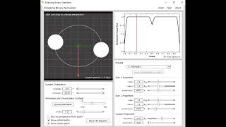 Link #2: Eclipsing Binary Stars and Light Curves
