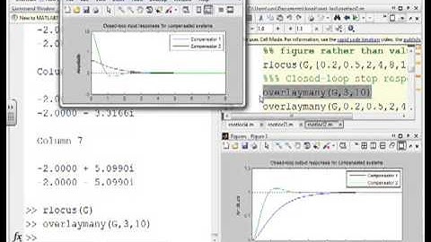 Root-loci 2 - The impact of changing compensator gain on closed-loop poles and behaviour