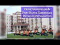 Vaidic gurukulam  vedic kanya gurukulam detailed explanation  bhai rakesh