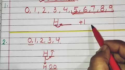 Class-5 | Chapter-9 | Rounding Numbers (Rounding Whole Numbers)