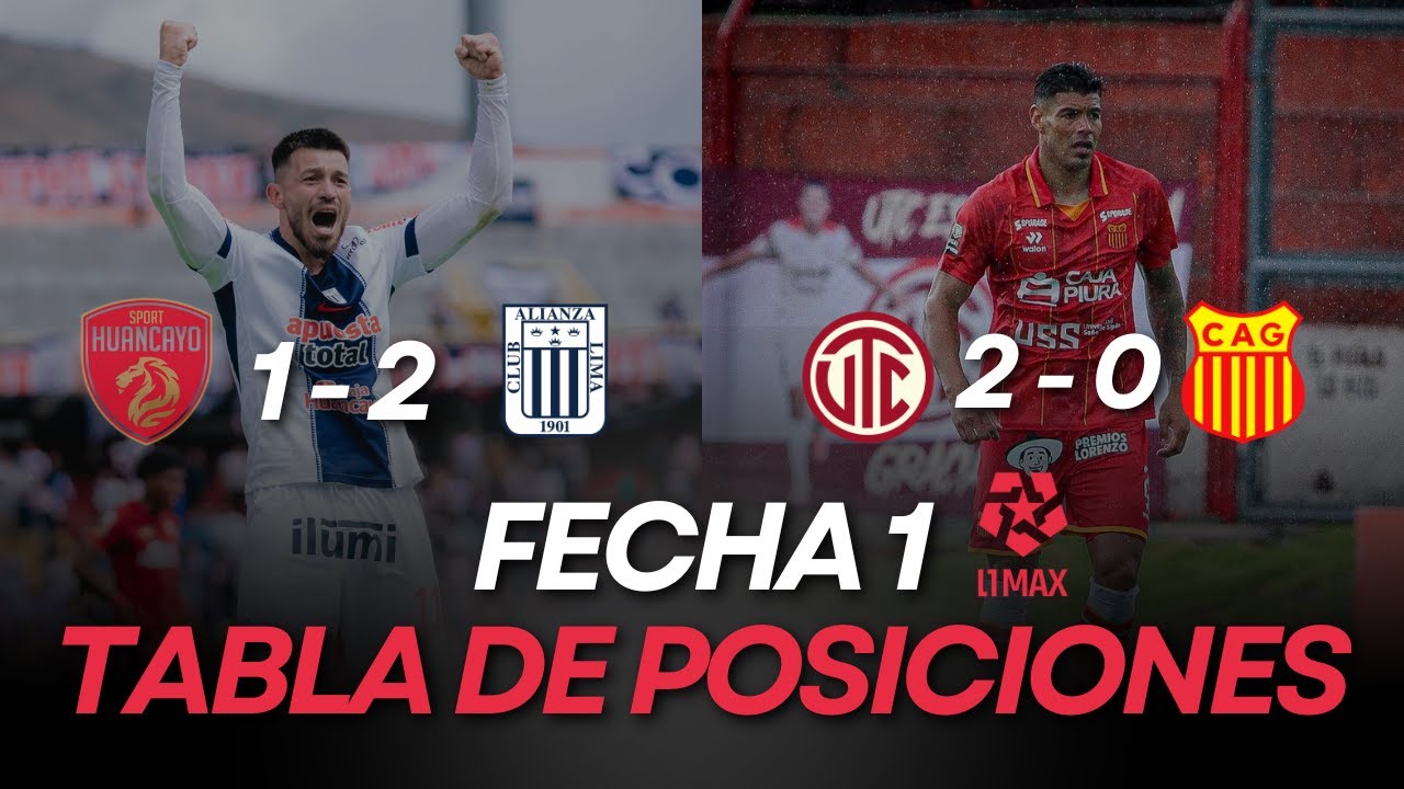 Tabla de Posiciones y Resultados Liga Peruana| Fecha 1 | Liga 1 Max ...