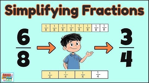 Simplifying Fractions: Introductory Video