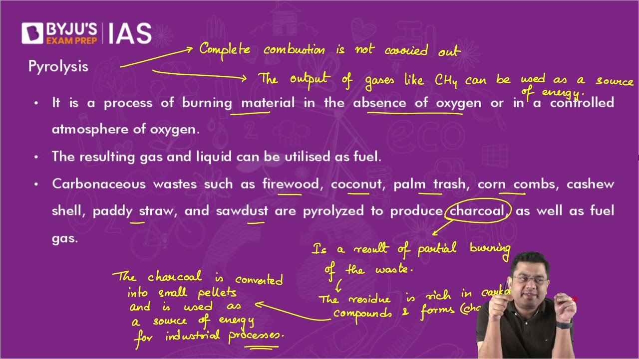 Environment & Ecology: Land/Soil Pollution & Waste Management Techniques