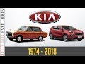 W.C.E - Kia Evolution (1974 - 2018)