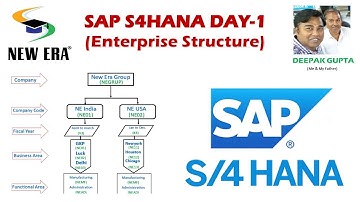 SAP S4HANA Day 1  By Deepak Gupta (Enterprise Structure)