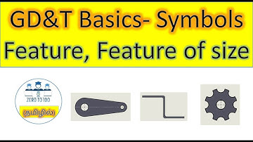 Feature | Feature of size explained in Tamil | regular feature of size | irregular feature of size