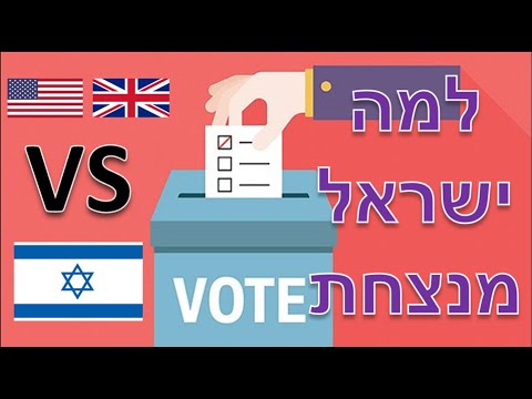 למה שיטת הממשל שלנו היא מהטובות בעולם? ב-7 דקות.