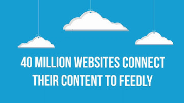 Create Valuable Content with Buffer & Feedly! Webinar