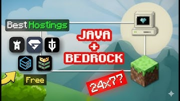 LÀM SAO Có Hosting MIỄN PHÍ ỔN ĐỊNH 24/7? (Mọi Game Thủ Đều Cần Biết)