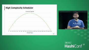Operating Jobs at Scale with Nomad   Alex Dadgar, HashiCorp