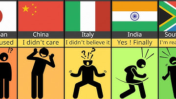 Comparison: What If USA and Russia Become Best Friends - Reactions From Different Countries