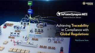 Achieving Traceability in Compliance with Global Regulations