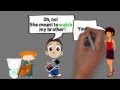 Understanding Homographs and Miscommunication