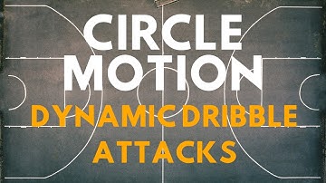 Circle Motion Offense - Dribble Attacks from the Top of the Key
