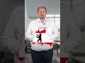 Verlängerung der Mietpreisbremse