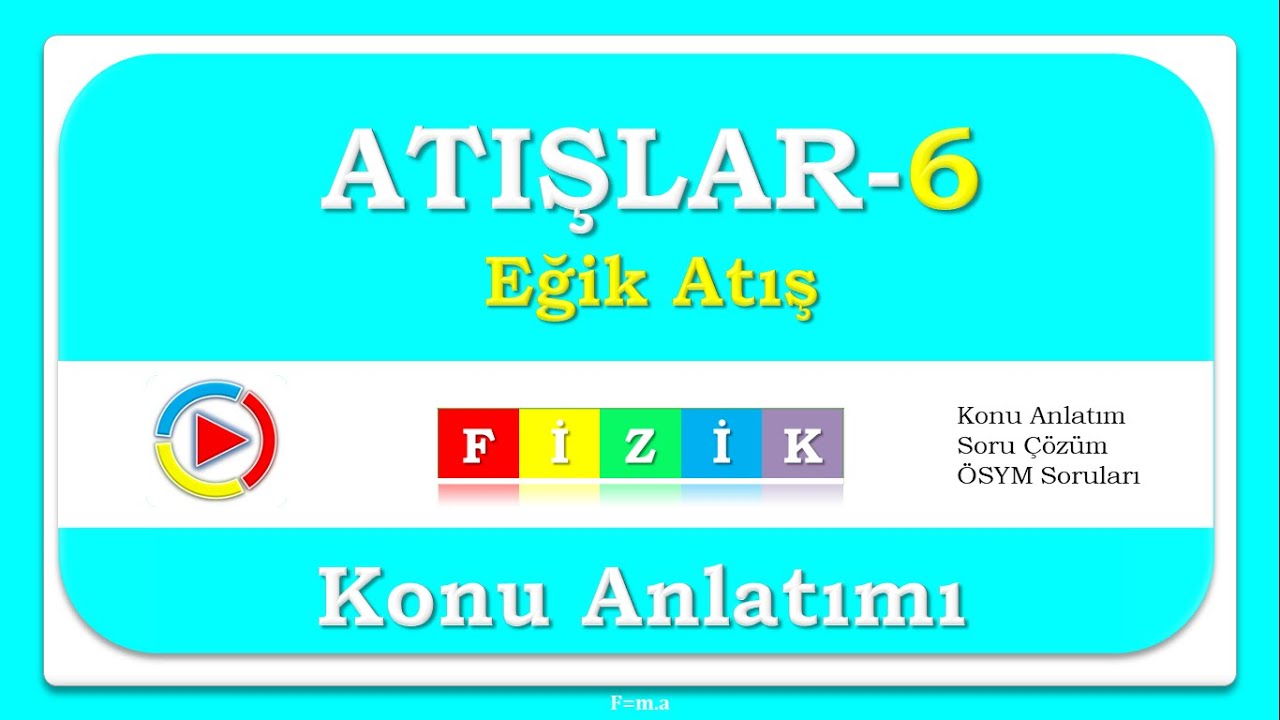Atışlar-6  (Eğik Atış)  Konu Anlatım +PDF