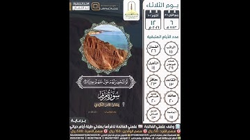 سورة مريم 68-70 القارئ بيشةوا قادر الكردي