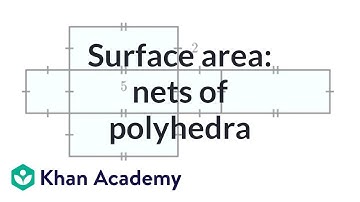 Finding surface area: nets of polyhedra | Perimeter, area, and volume | Geometry | Khan Academy