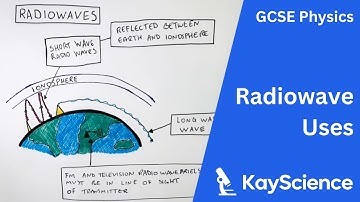 Radio Waves - GCSE Physics (9-1) | kayscience.com