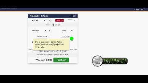 Binary options safe trading No touch Strategy 100% Winning