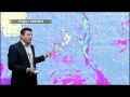 WEATHER