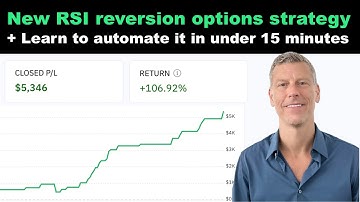 New RSI mean reversion options trading bot