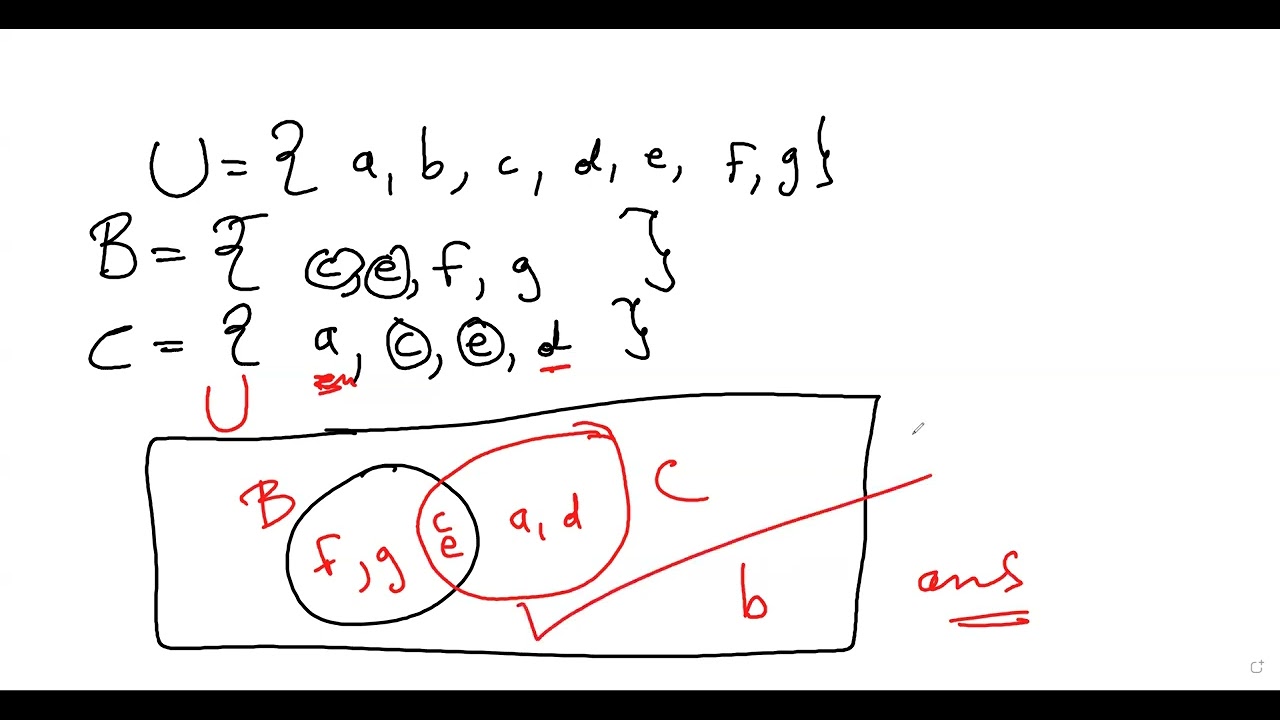 НАБОРЫ PEP MATHS