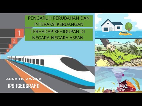 Video Pembelajaran Perubahan dan Interaksi Keruangan antarnegara ASEAN - IPS (Geografi) Kelas 8