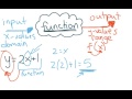 Understanding Functions and Their Properties