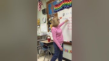 4th Grade Lesson 10-1 Regions and Sets