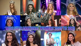 Miss Supranational Winners from 2009 to 2021