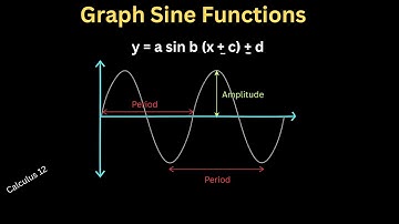Graphing Sine Functions using the St. Equation - STEP-BY-STEP GUIDE - Pre-Calculus 12, Trigonometry