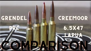 6.5mm Comparision, Grendel, x47L, Creedmoor, PRC