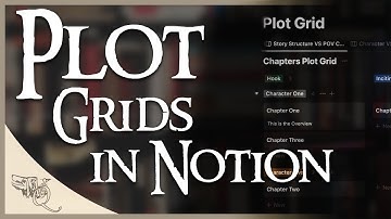 How writers can build a Plot Grid using Notion to outline their novels