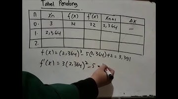 Metode Newton Raphson