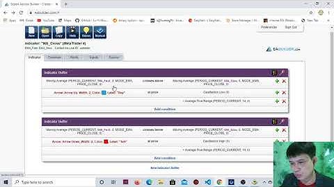 สร้าง EMA Cross Alert โดย EA builder