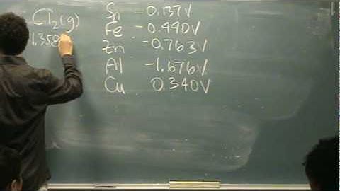 Reduction Potential Table 2.mpg