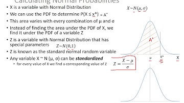 Continuous Probability Distributions - Part 5