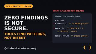 Zero Findings Isn't Secure: How a Smart Contract Audit Actually Works | SCS Unit 4 - Lecture #1