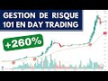 Gestion de risque 101 en day trading