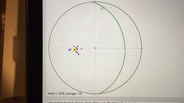 Drunk Geology! Ep. 1: Stereonets (1/2)